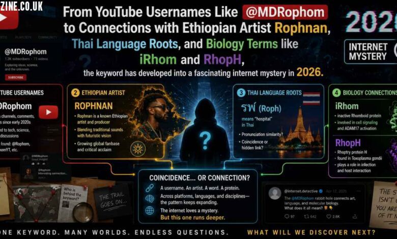 Rophom: Meaning, Origins, Social Media Presence