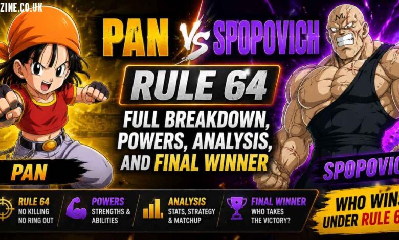 Pan vs Spopovich Rule 64: Full Breakdown, Powers, Analysis